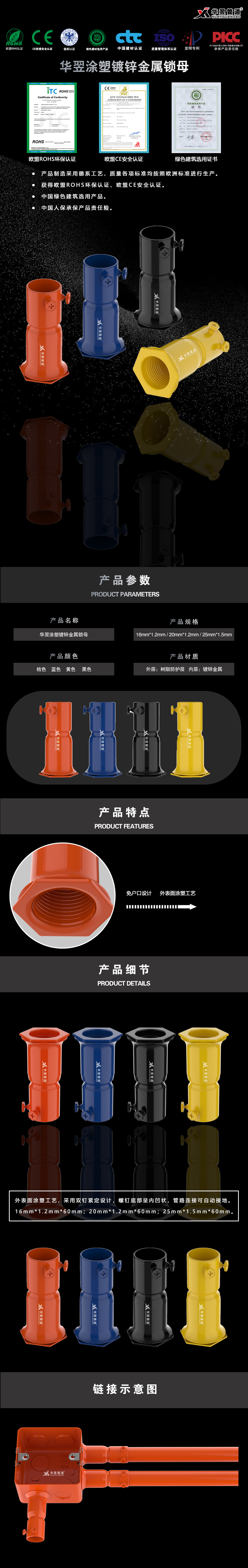涂塑鎖母詳情頁(yè).jpg